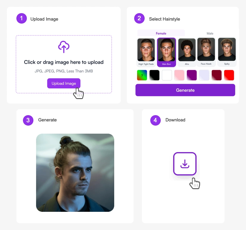 man bun howto - step by step guide on how to use man bun filter